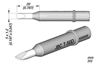 T-50D Tip