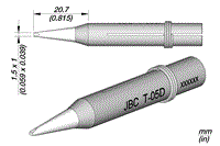 T-05D Tip